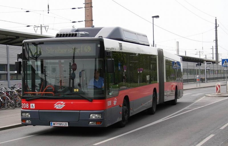 Vorheriges Bild