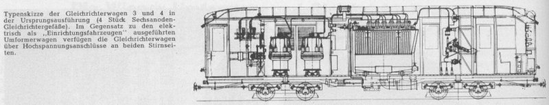 Typenskizze glw 3 & 4
