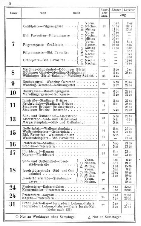 Erste und letzte Züge 03