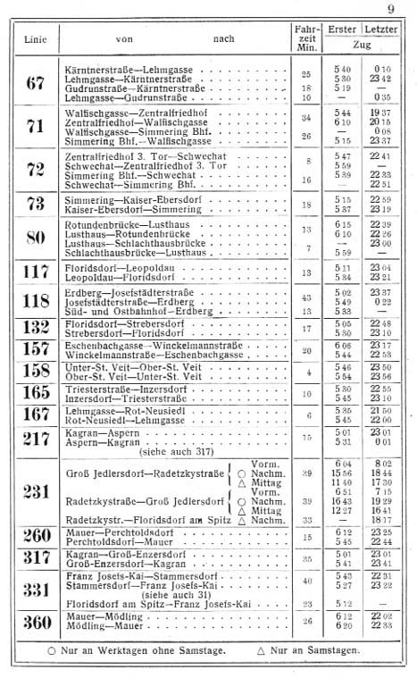 Erste und letzte Züge 06