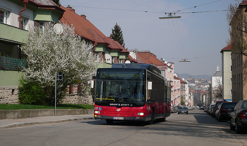 63A (2) 8617