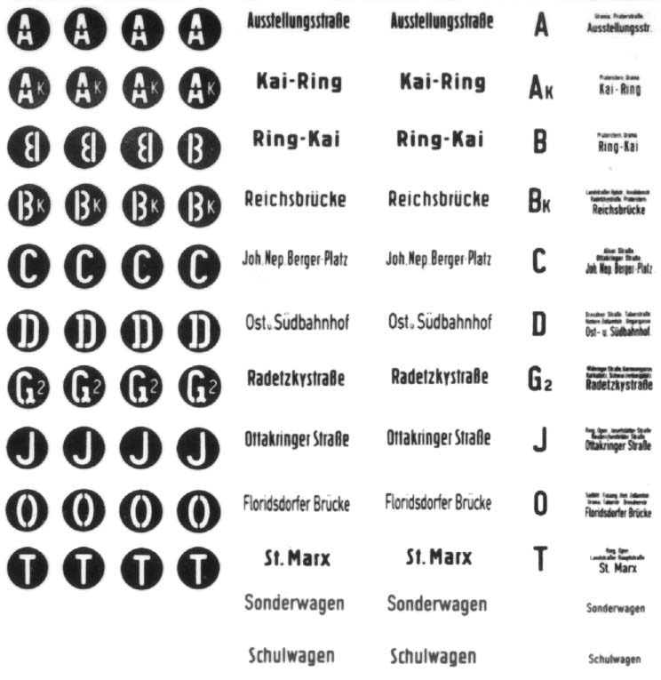Sedlacek-Beschriftungen