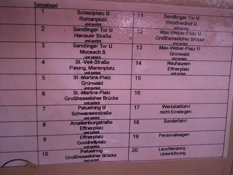 Brosebandtabelle im Typ P