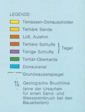 U-Bahn-Bauinfo 1976 - Bodenprofil Legende.jpg