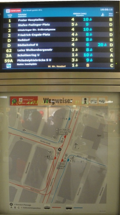 Vorweganzeiger