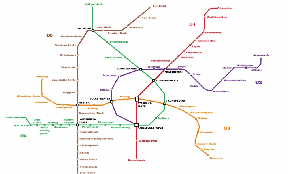 U-Bahn Wien Upgrade