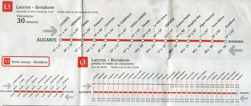2_Fahrpläne