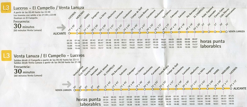 2_Fahrpläne 2