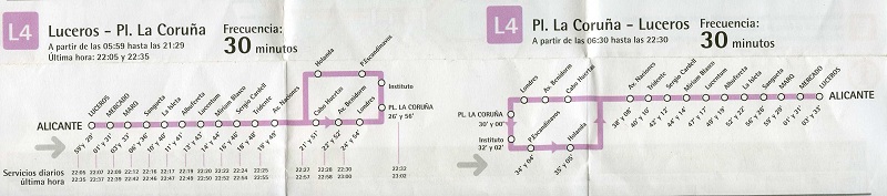 2_Fahrpläne 3