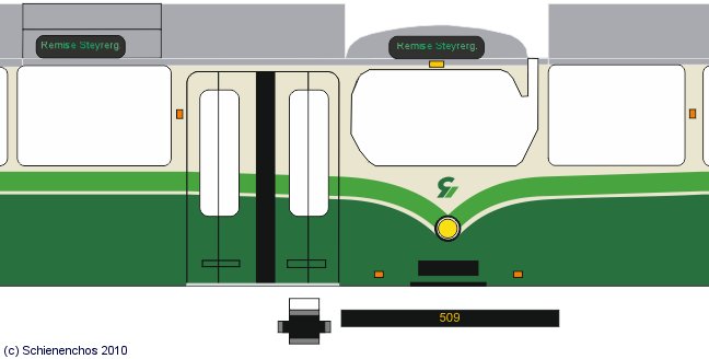 Graz TW 509