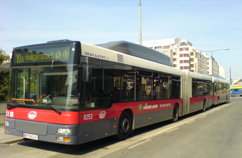 10A und 63A