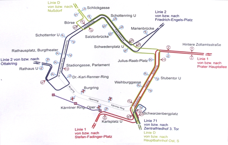 Gleistausch Burgring 02