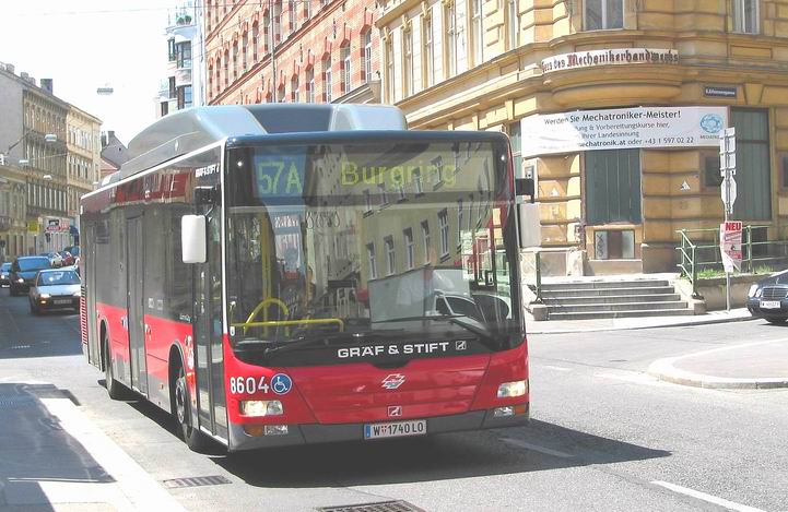 Vorheriges Bild