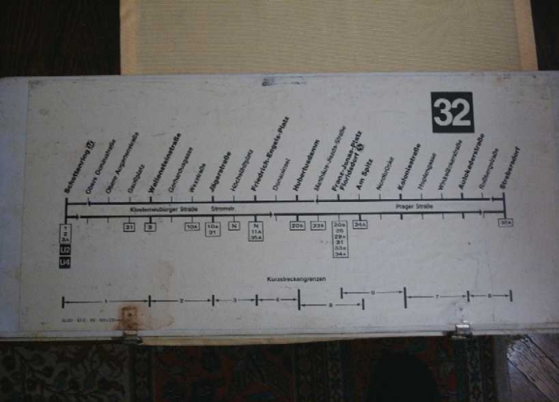 Linientafel 32er Seite 2